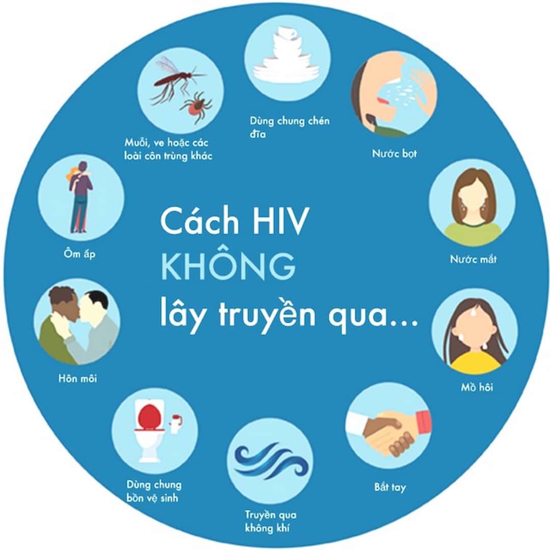 3 nguyên nhân dẫn đến HIV và cách phòng ngừa hiệu quả