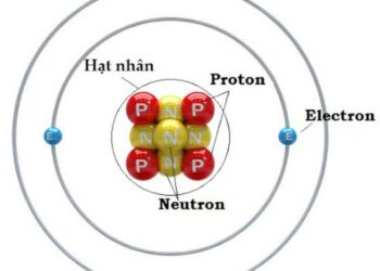  Nguyên tử là một hạt vô cùng nhỏ trung hòa về điện trong có chữa hạt nhân