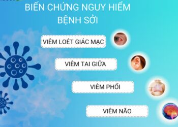 Các biến chứng của bệnh sởi