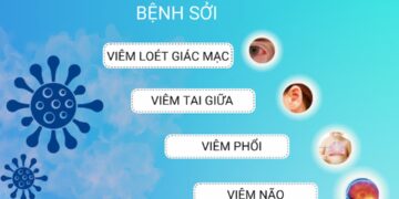 Các biến chứng của bệnh sởi