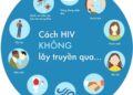 3 nguyên nhân dẫn đến HIV và cách phòng ngừa hiệu quả