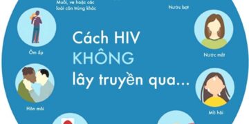 3 nguyên nhân dẫn đến HIV và cách phòng ngừa hiệu quả